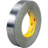 19 mm (3/4")