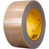 96 mm (4")