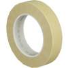 18 mm (3/4")