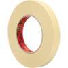72 mm (3")