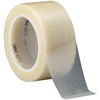 76.2 mm (3")